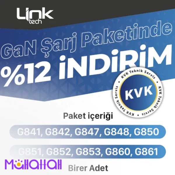 شواحن جوالات GaN فائقة السرعة